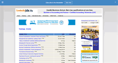 Desktop Screenshot of cambodiajobs.biz